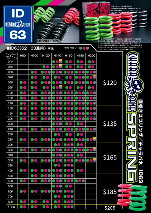 326POWER Charabane Springs - ID63 - H120