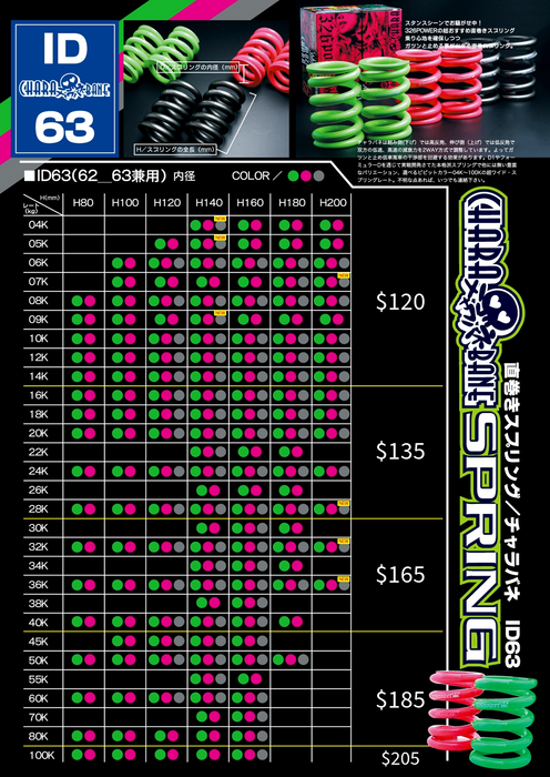 326POWER スプリング グリーン ID63 H100 18K 326POWER Charabane Springs - ID63 - H100 — 326Power USA